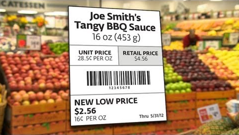 Unit Price